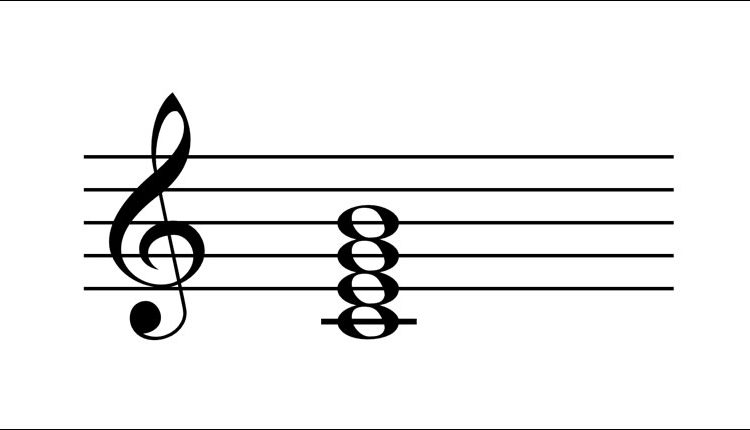 chord symbols in denemo
